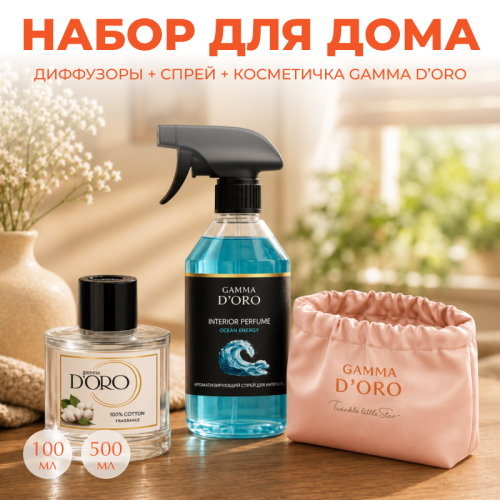Подарочный набор для дома